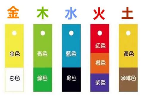 五行火的顏色|五行属火 五行属火最吉利的颜色